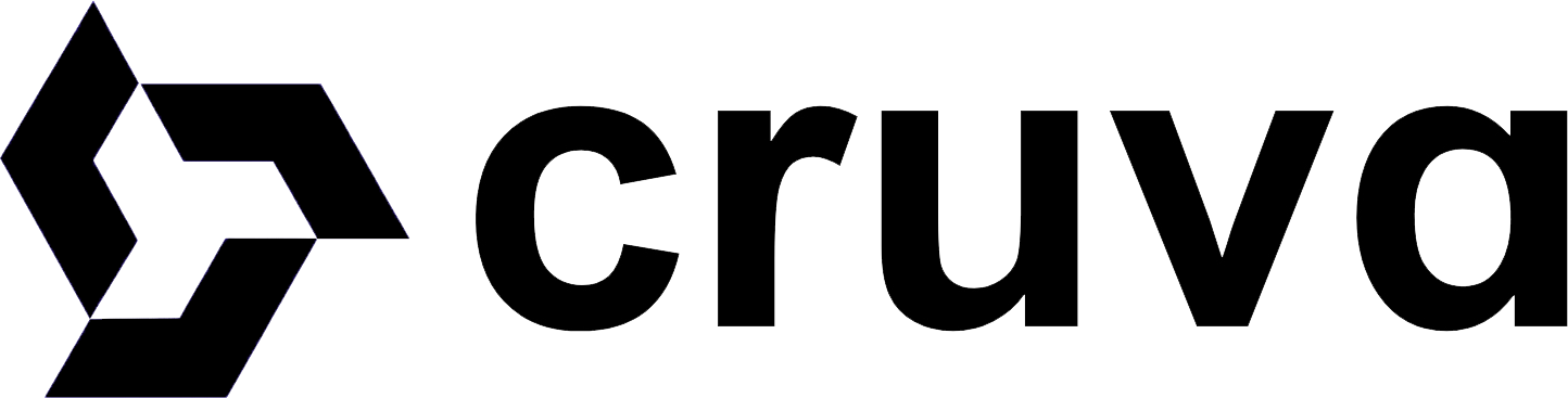 Cruva